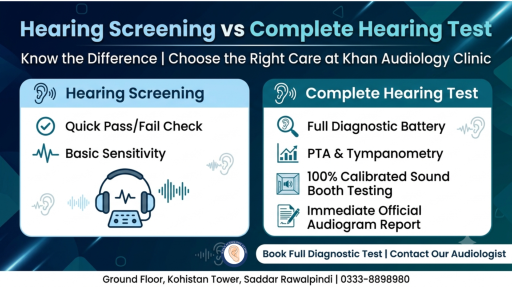Hearing Screening vs Complete Hearing Test